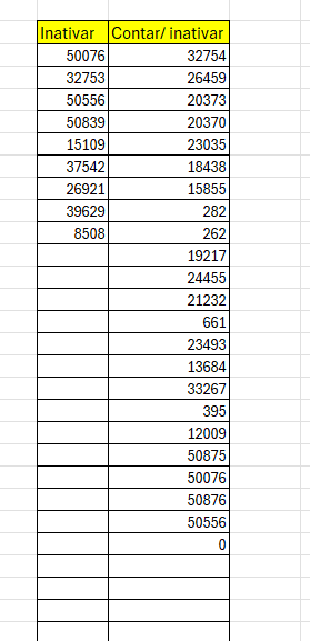 DISPENSER NOBRE SAB.LIQ ALC.GEL 800ML