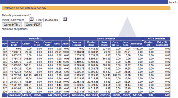 LENCO UMED.COTTON 48 UN