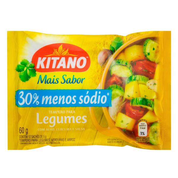 PRODUTO FALTANTE #6111866
