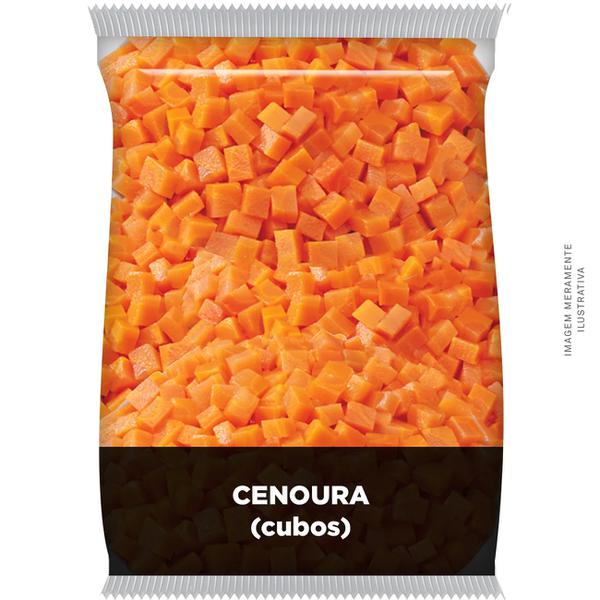 CENOURA EM CUBOS KG