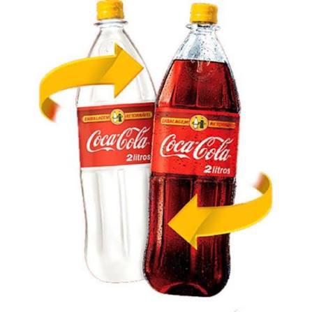 VASILHAME REFPET 2L COCA COLA