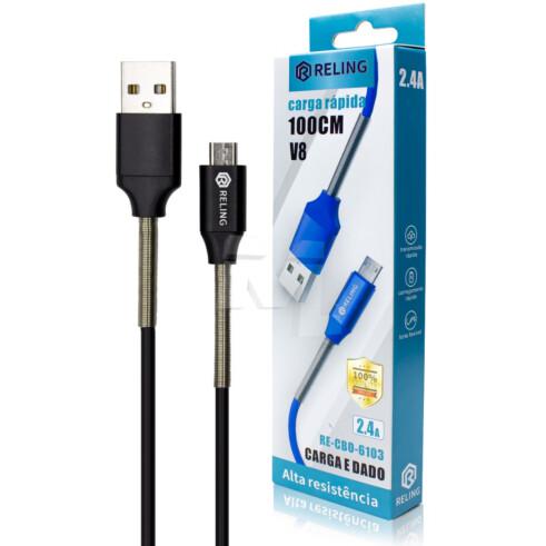 CABO DADOS USB V8 2.4A 1M BM8825