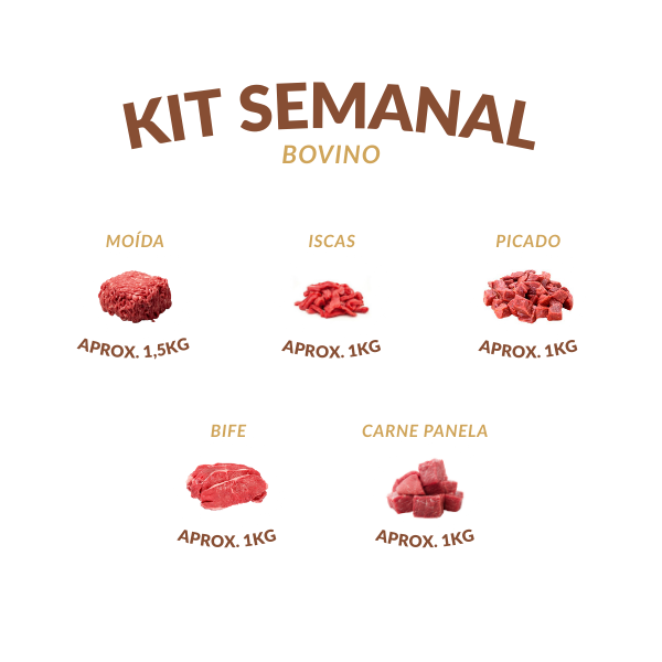 Kit Semanal Bovino kg