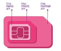 CHIP VIVO SEM RECARGA